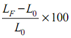 64_Calculation for Stress-strain carves3.png